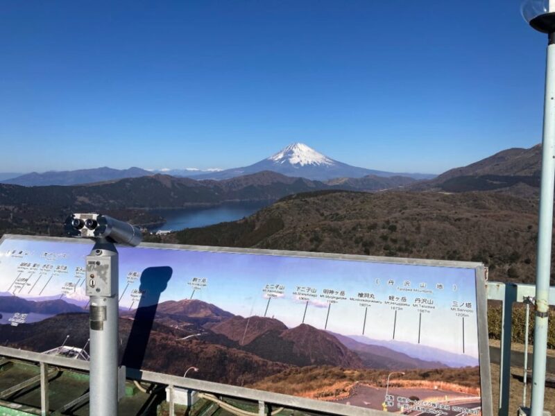 大観山展望台から見る富士山